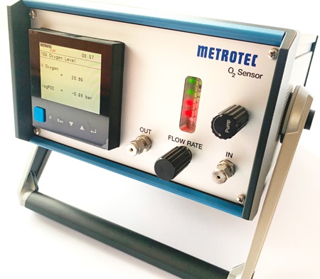 Sauerstoffmessgerät zur Sauerstoffmessung im Spurenbereich, Regeltechnik